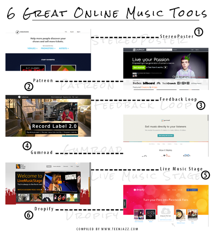 6 Great Online Music Tools for Musicians | Teen Jazz