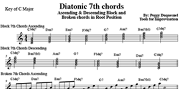 Diatonic 7th Chord Exercises by Peggy Duquesnel | Teen Jazz